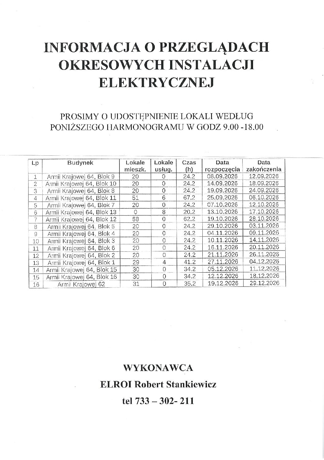 Informacja- przeglądy